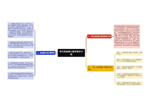 男方家庭暴力最多赔多少钱