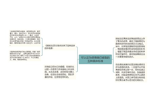 可认定为感情确已破裂的五种具体标准