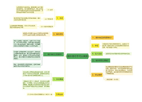 婚外情可不可以离婚