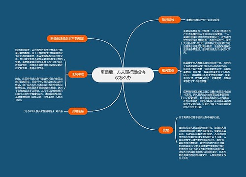 离婚后一方未履行离婚协议怎么办