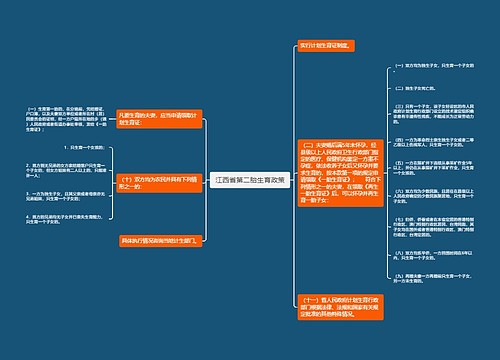  江西省第二胎生育政策 