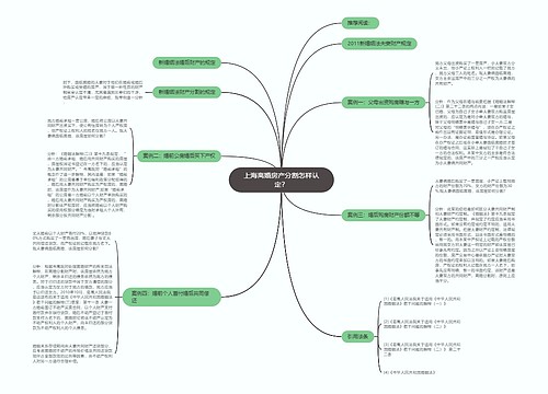 上海离婚房产分割怎样认定？