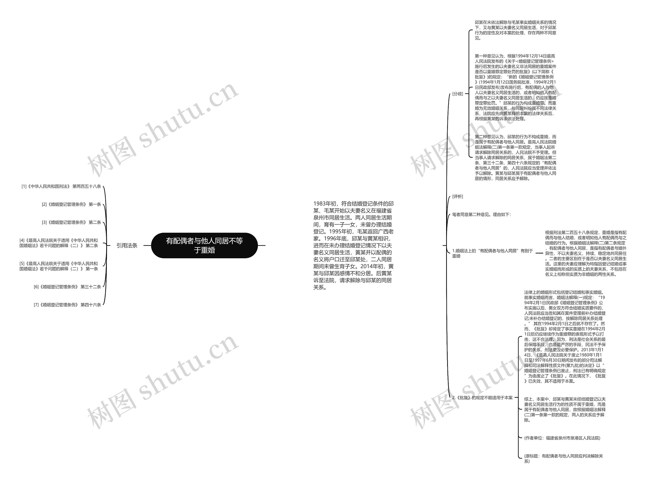 有配偶者与他人同居不等于重婚思维导图