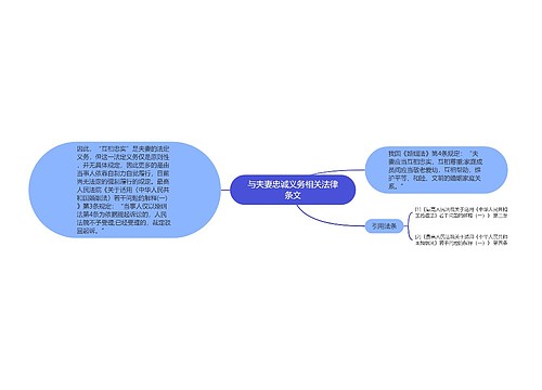 与夫妻忠诚义务相关法律条文