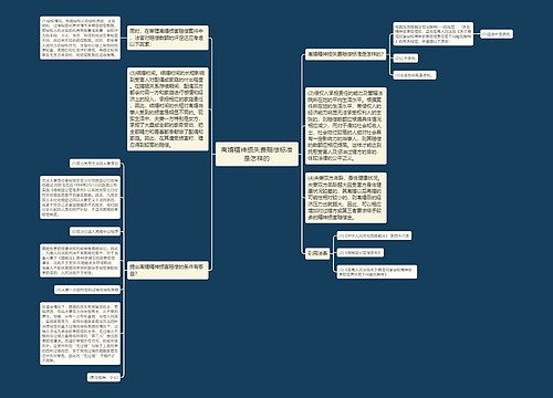 离婚精神损失费赔偿标准是怎样的