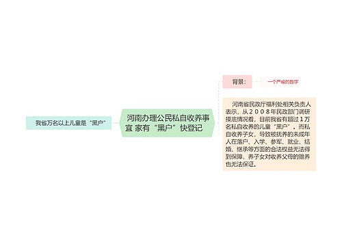  河南办理公民私自收养事宜 家有“黑户”快登记   