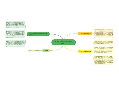 遭受家庭暴力的危害到底有多大