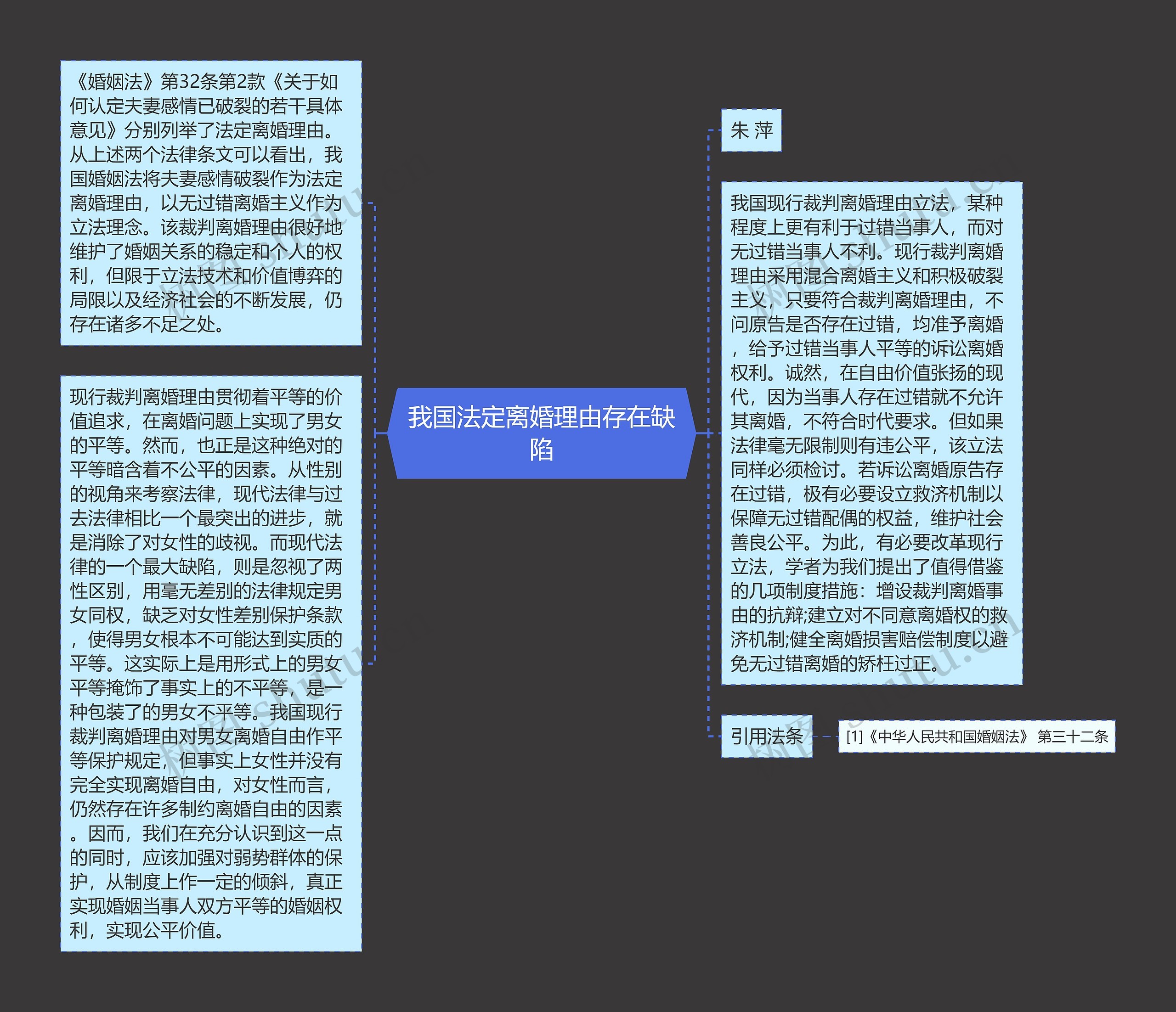 我国法定离婚理由存在缺陷