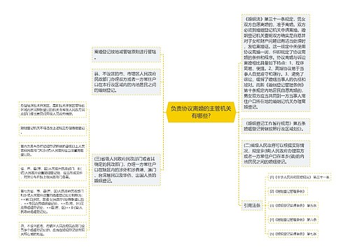 负责协议离婚的主管机关有哪些?