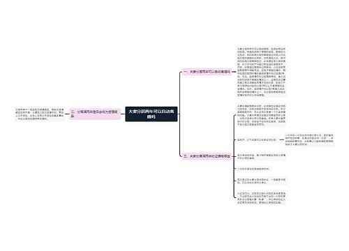 夫妻分居两年可以自动离婚吗