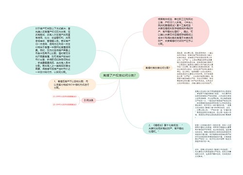 离婚了产权房如何分割?