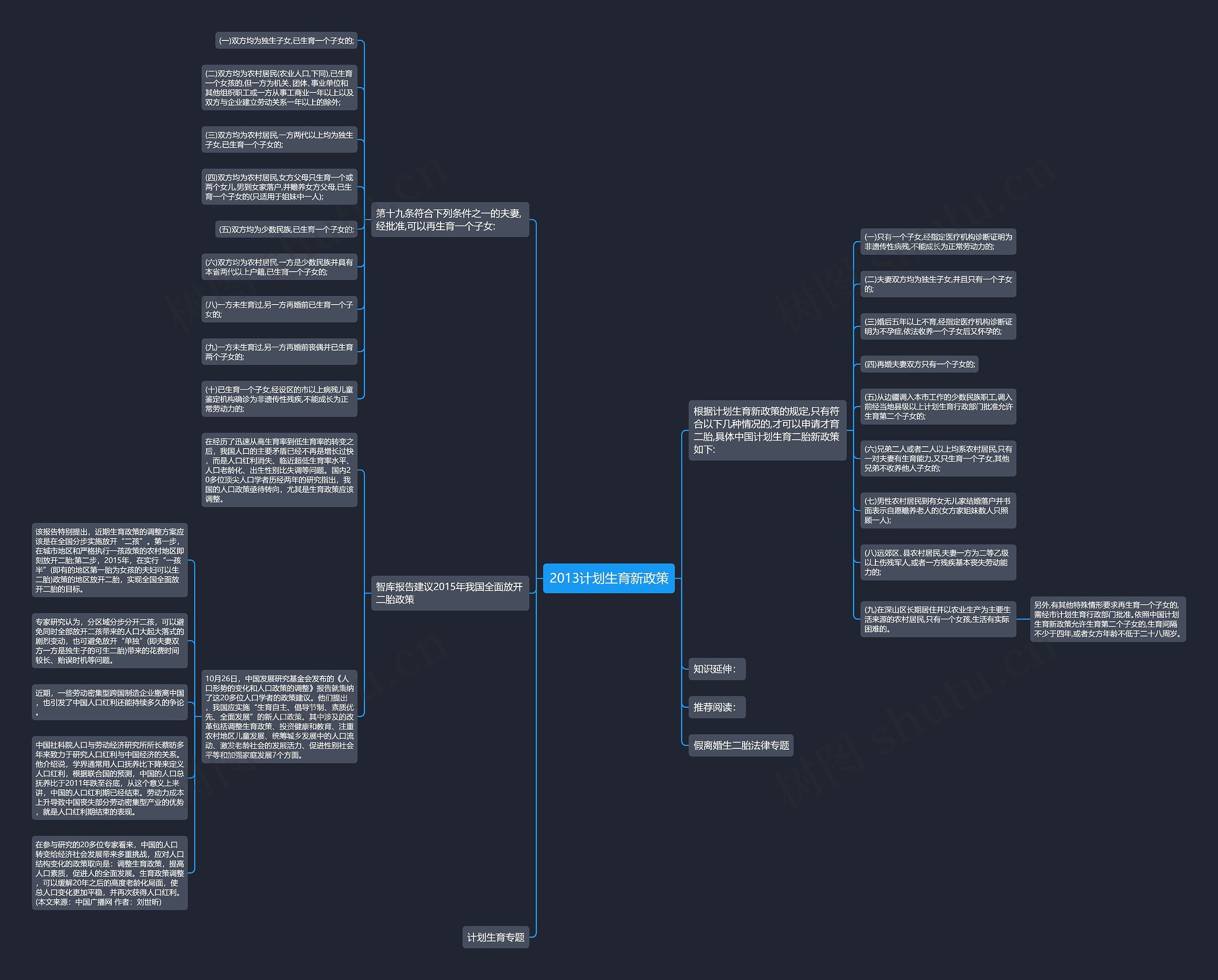 2013计划生育新政策 2013计划生育新政策