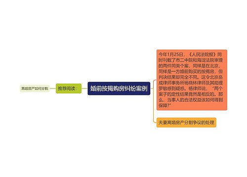 婚前按揭购房纠纷案例