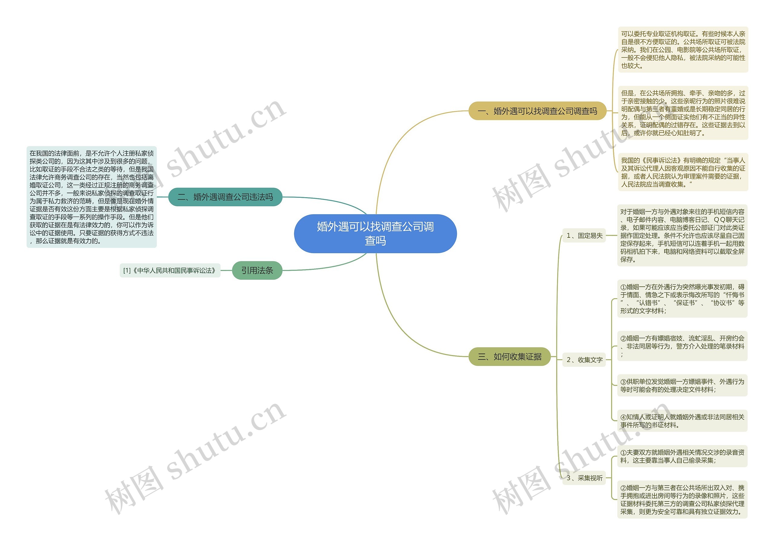 婚外遇可以找调查公司调查吗 婚外遇可以找调查公司调查吗