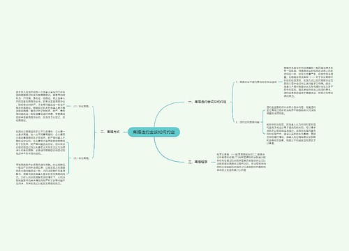 离婚违约金该如何约定