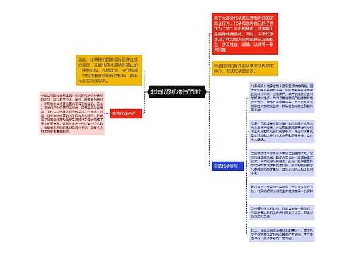 非法代孕机构伤了谁？