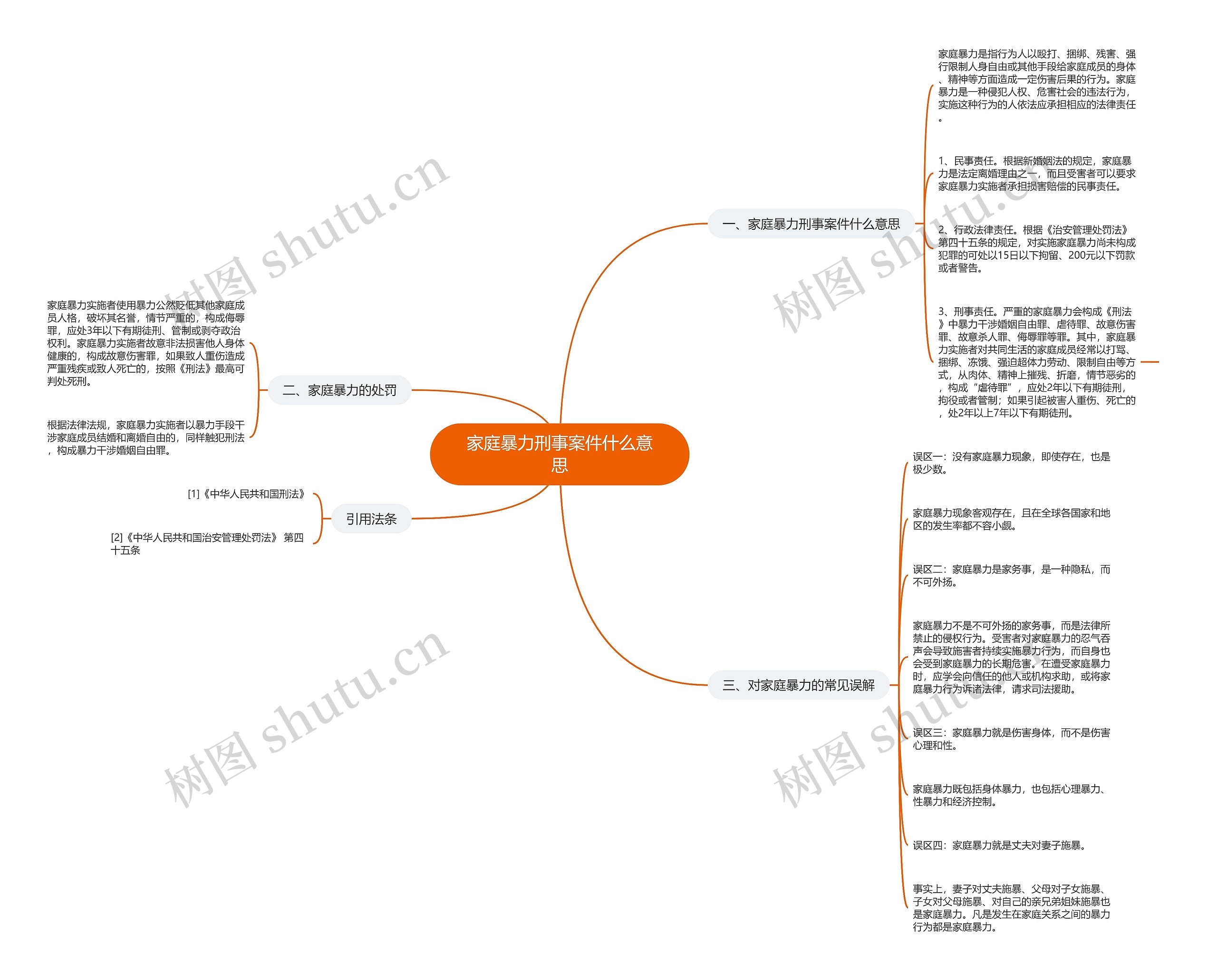家庭暴力刑事案件什么意思 家庭暴力刑事案件什么意思