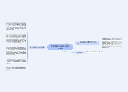 因家暴起诉离婚可以要求赔偿吗