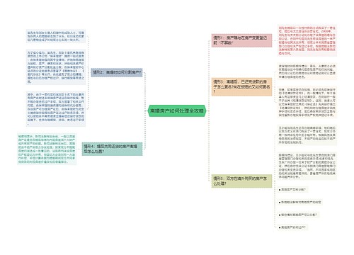 离婚房产如何处理全攻略