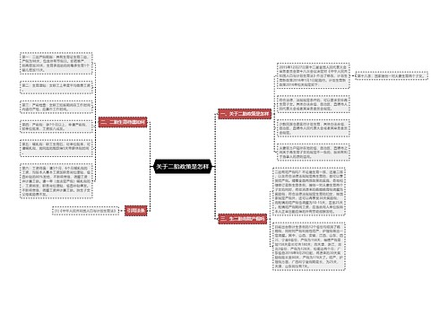 关于二胎政策是怎样