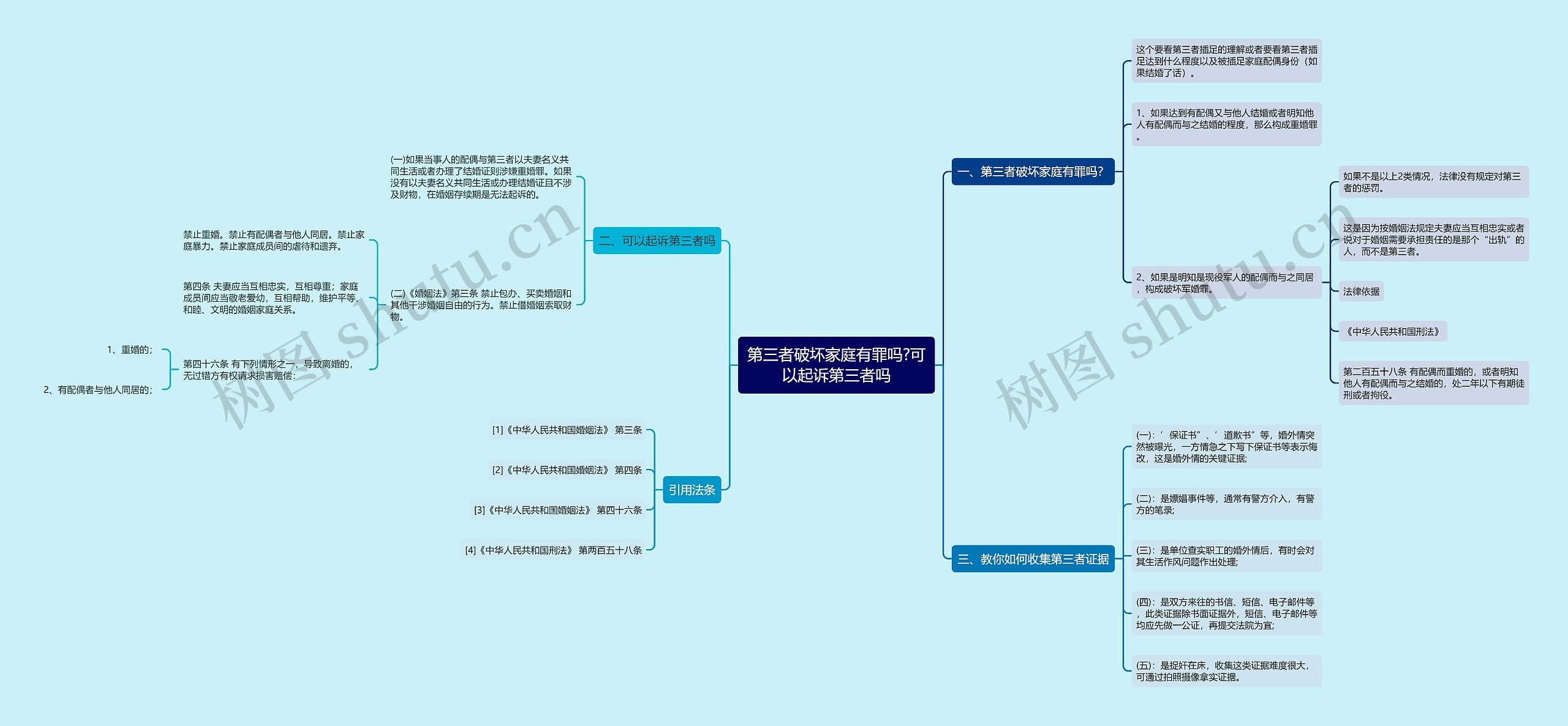 第三者破坏家庭有罪吗?可以起诉第三者吗