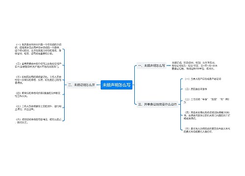 未婚声明怎么写