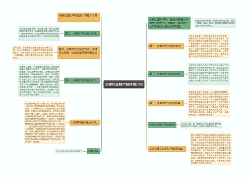 夫妻约定财产制详细介绍