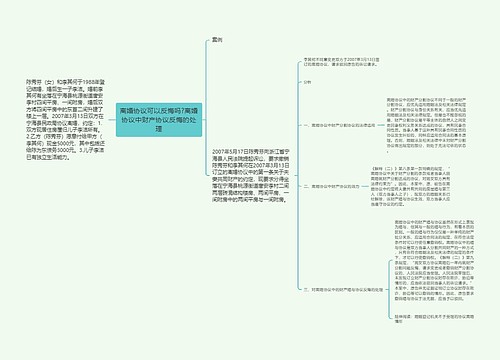 离婚协议可以反悔吗?离婚协议中财产协议反悔的处理