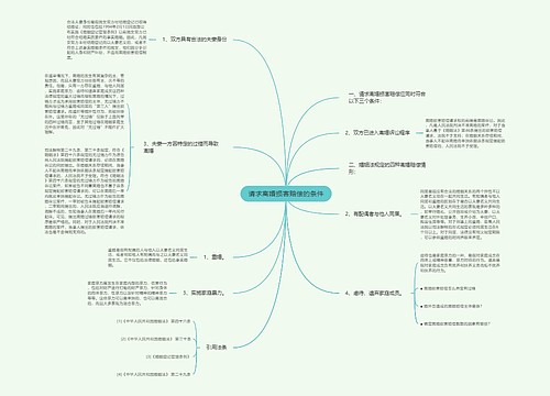 请求离婚损害赔偿的条件