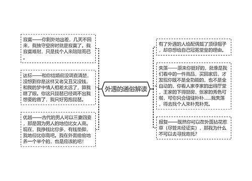 外遇的通俗解读