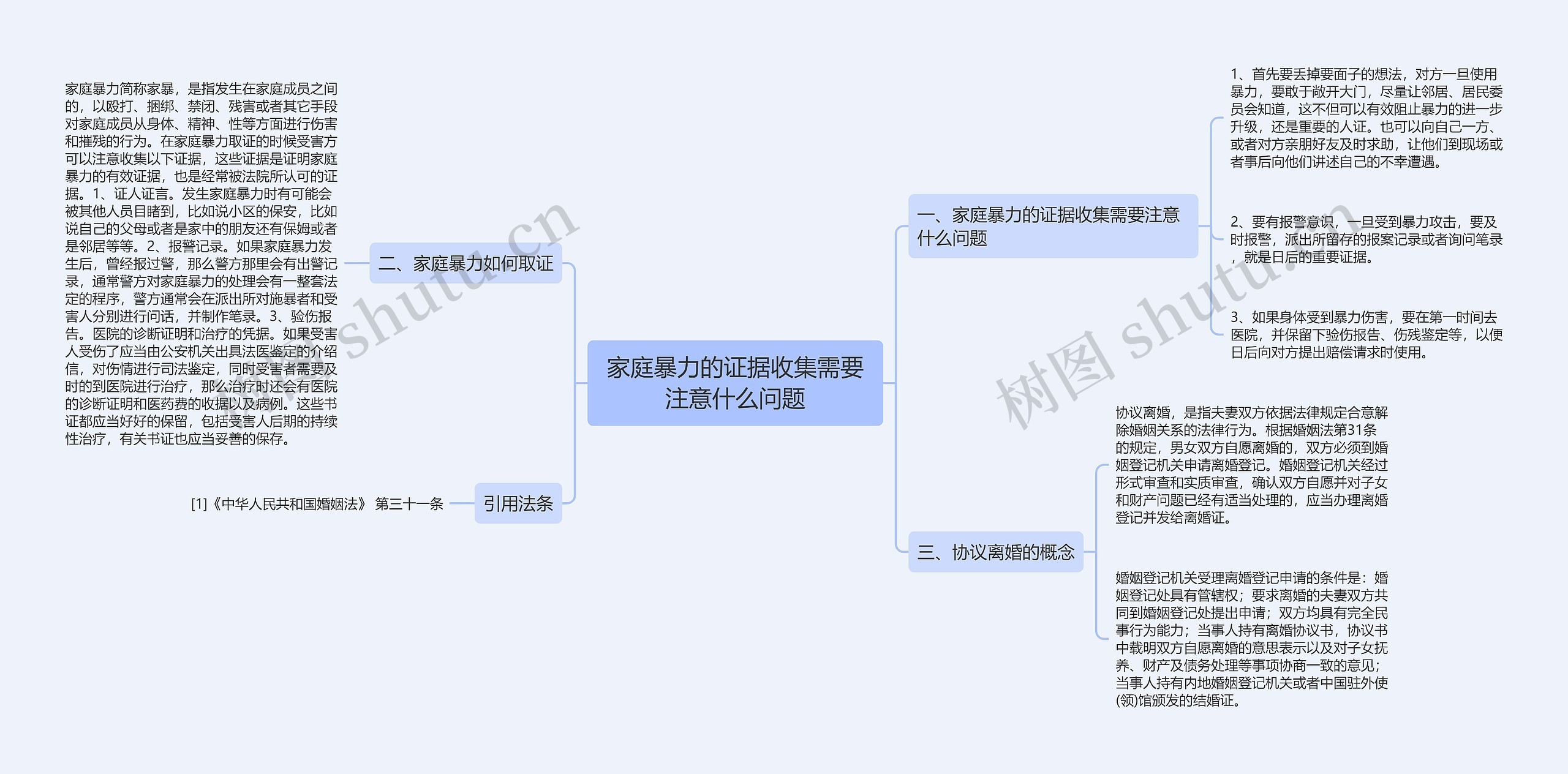 家庭暴力的证据收集需要注意什么问题