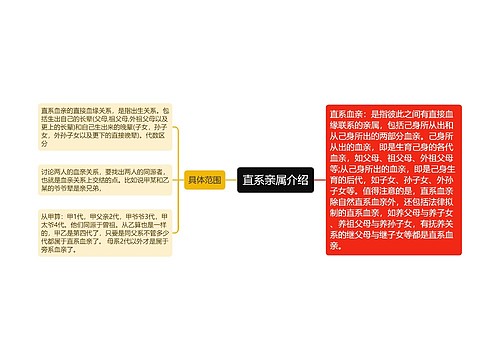 直系亲属介绍