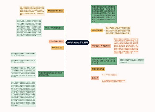 离婚损害赔偿标准原则