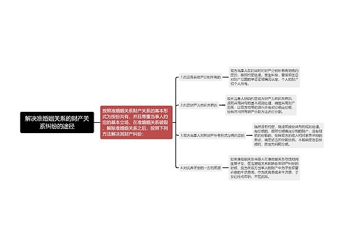 解决准婚姻关系的财产关系纠纷的途径