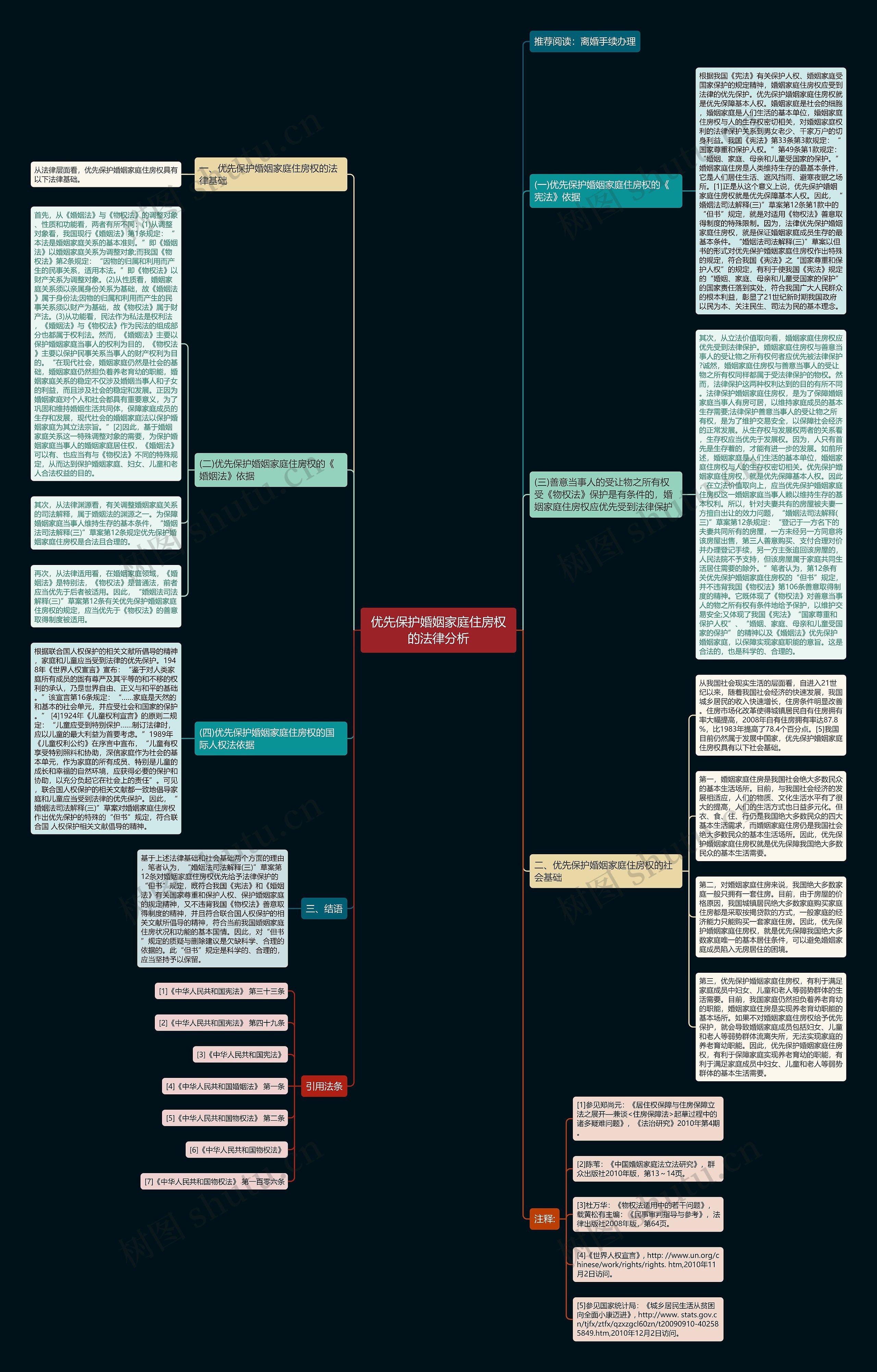 优先保护婚姻家庭住房权的法律分析 优先保护婚姻家庭住房权的法律分析
