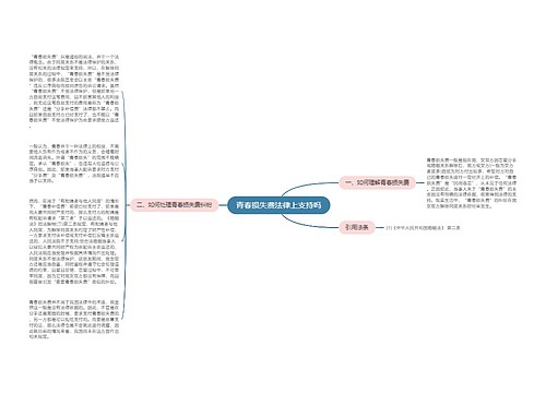 青春损失费法律上支持吗