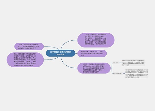 卖淫嫖娼不能作为离婚索赔的证据