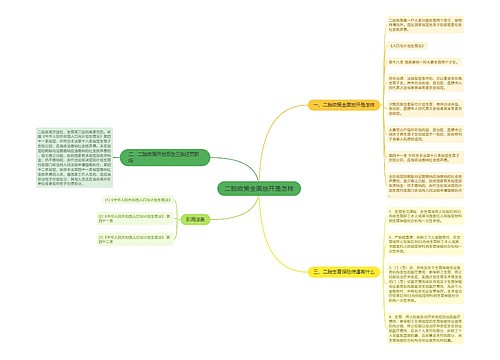 二胎政策全面放开是怎样