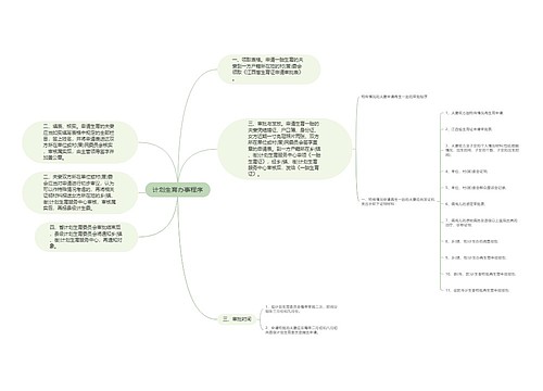 计划生育办事程序