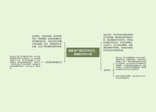 婚前房产婚后共同还贷，离婚时怎样分割