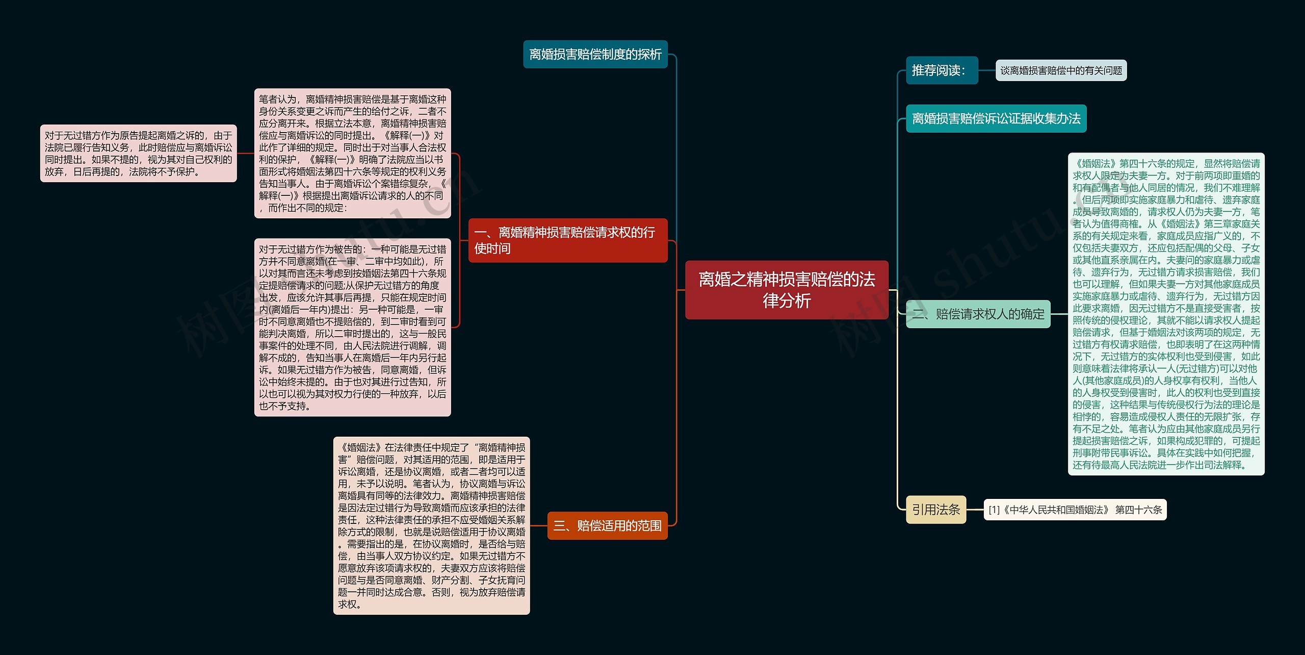 离婚之精神损害赔偿的法律分析