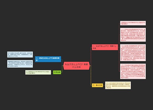 私生子怎么上户口？需要什么手续