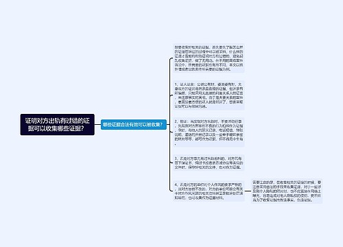 证明对方出轨有过错的证据可以收集哪些证据？