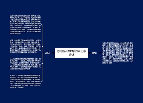 假离婚引发的复婚纠纷案分析
