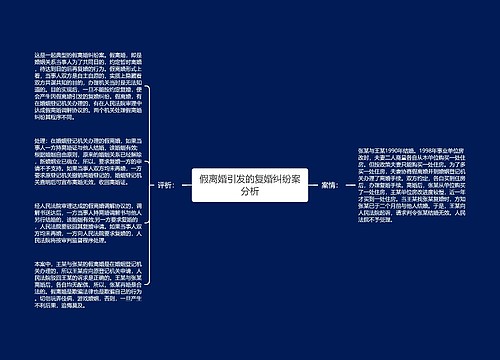 假离婚引发的复婚纠纷案分析