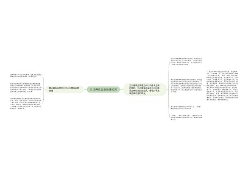 三代旁系血亲法律知识