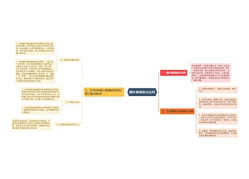 婚外情调查合法吗