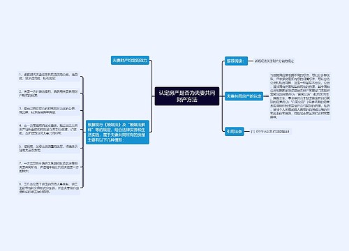 认定房产是否为夫妻共同财产方法