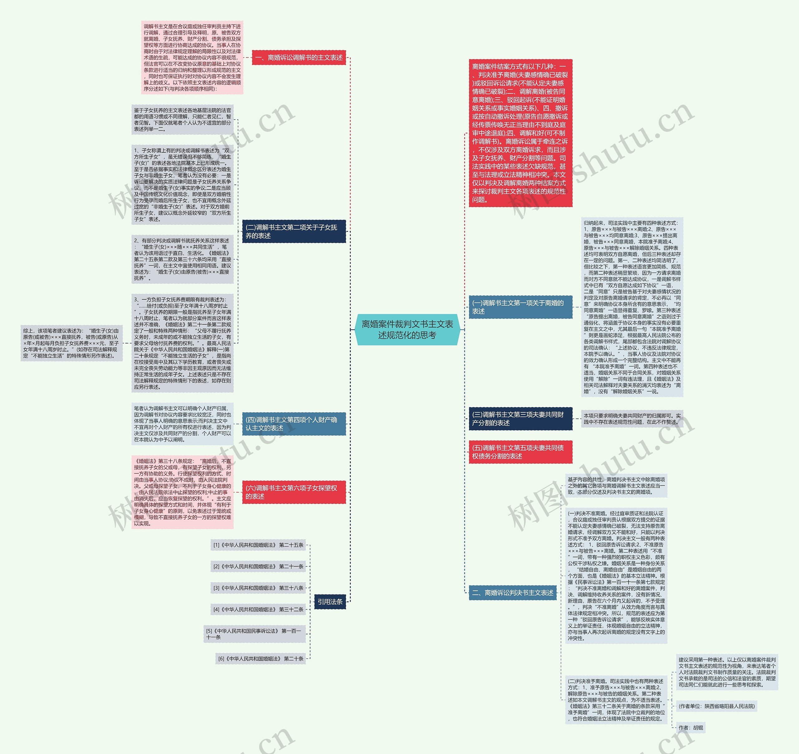 离婚案件裁判文书主文表述规范化的思考 离婚案件裁判文书主文表述规范化的思考