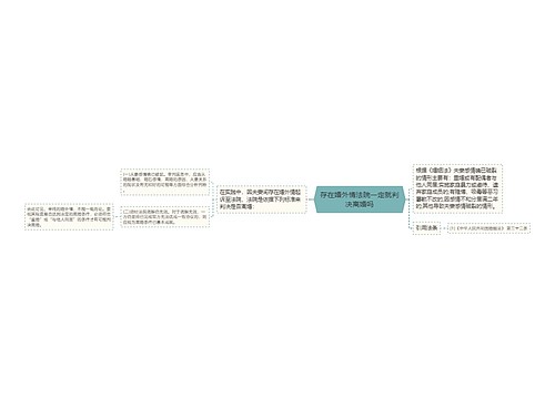 存在婚外情法院一定就判决离婚吗